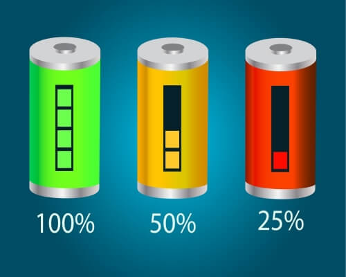 How hard is it to ensure temperature consistency?