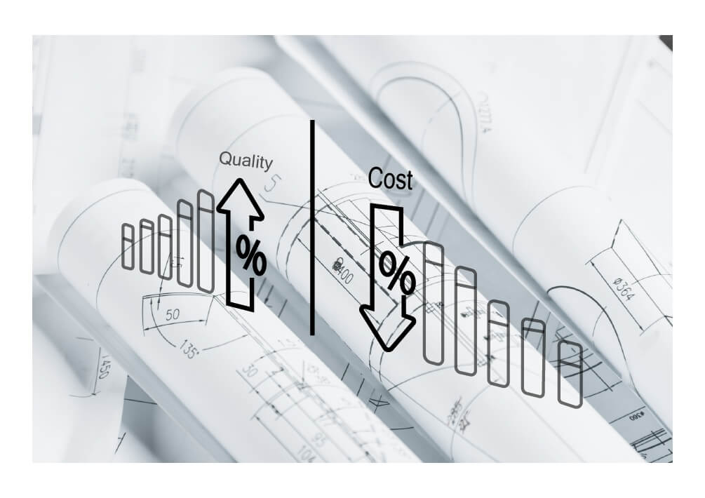 cost optimization