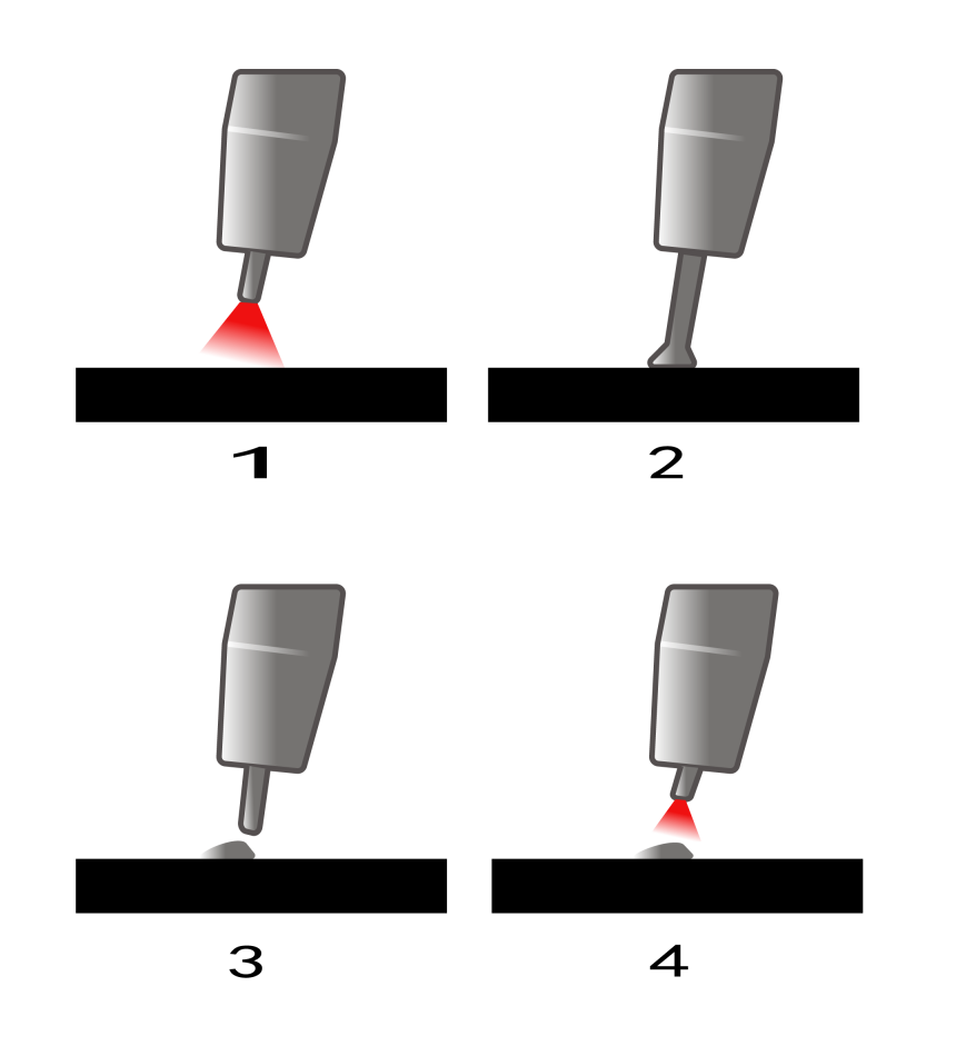 CMT machining process- XD THERMAL