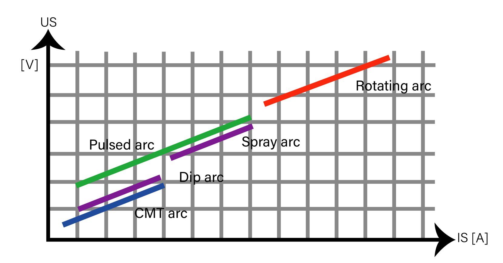 The Benefits of CMT - XD THERMAL