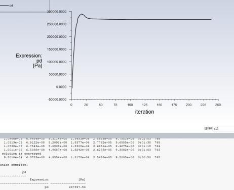 Pressure drop of a single cold plate2