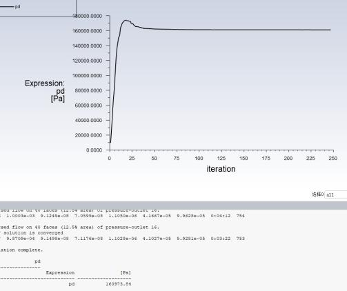 Pressure drop of parallel cold plates 2