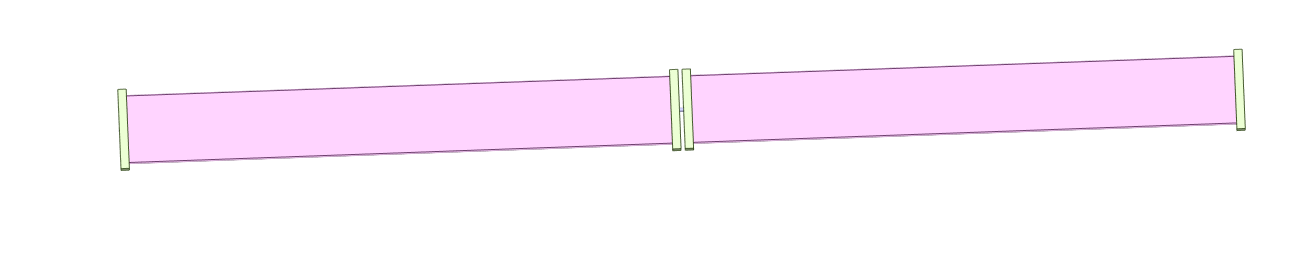 The pressure drop of the series connected liquid cooling plates1