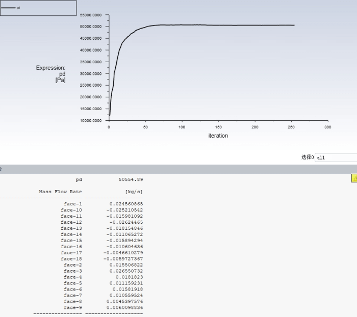 Flow Channel Configuration DATE - XD THERMAL