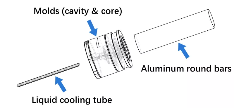 Extrusion mold - XD THERMAL