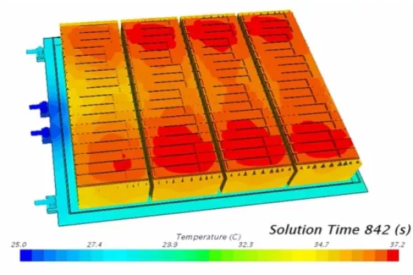 Gestión térmica del sistema -XDTHERMAL